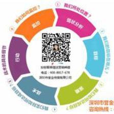 广告业务 多元创意与商业战略的交汇点